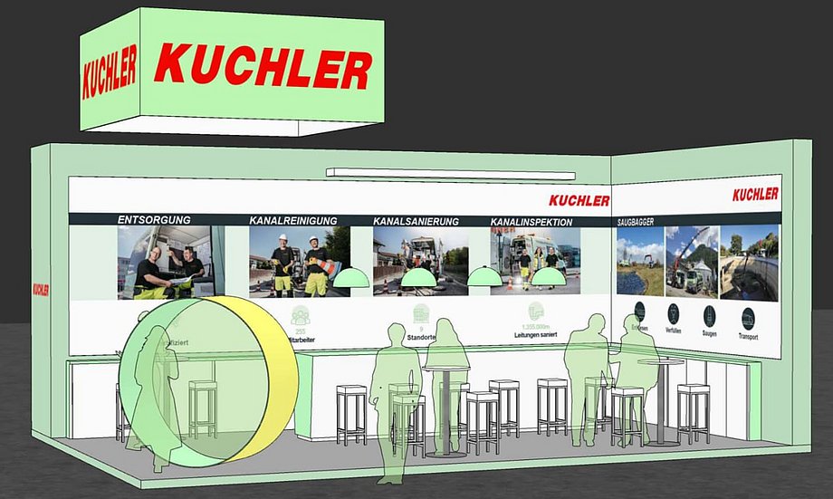IFAT München 2024